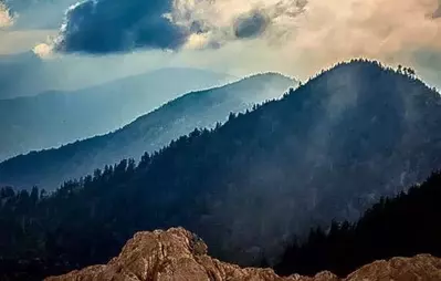 ridges of Mount LeConte