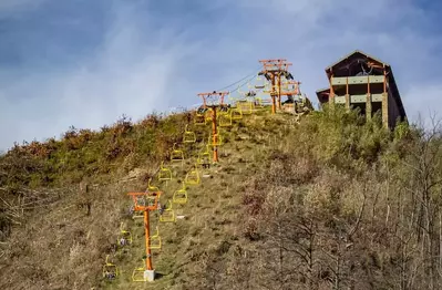 Gatlinburg Sky Lift